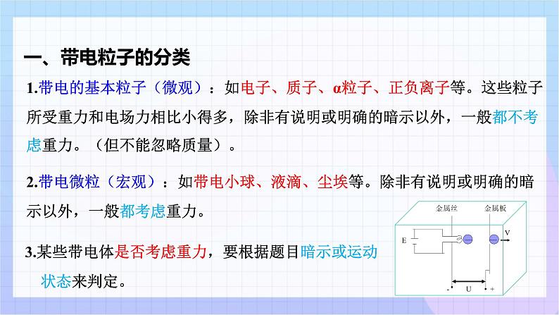 10.5 带电粒子在电场中的运动（教学课件）-高二上学期物理人教版（2019）必修第三册第5页