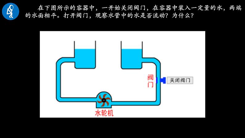 11.1电源和电流（教学课件）- 高二上学期物理人教版（2019）必修第三册第3页