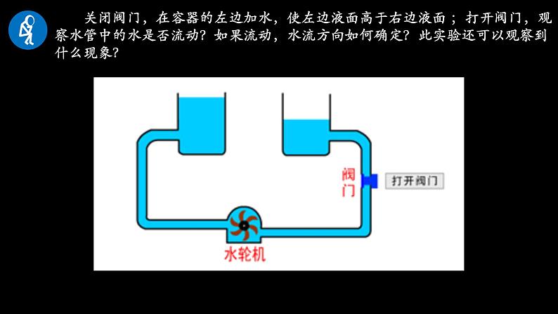 11.1电源和电流（教学课件）- 高二上学期物理人教版（2019）必修第三册第4页