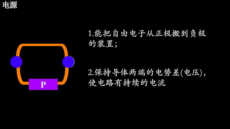 11.1电源和电流（教学课件）- 高二上学期物理人教版（2019）必修第三册第7页