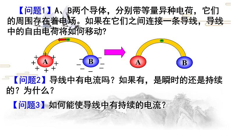 11.1电源和电流 （教学课件）-高二上学期物理人教版（2019）必修第三册第4页