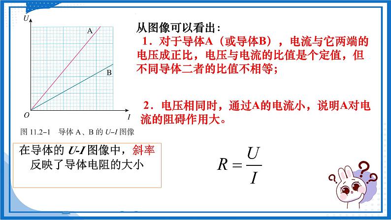 11.2 导体的电阻 （教学课件）-高二上学期物理人教版（2019）必修第三册第5页