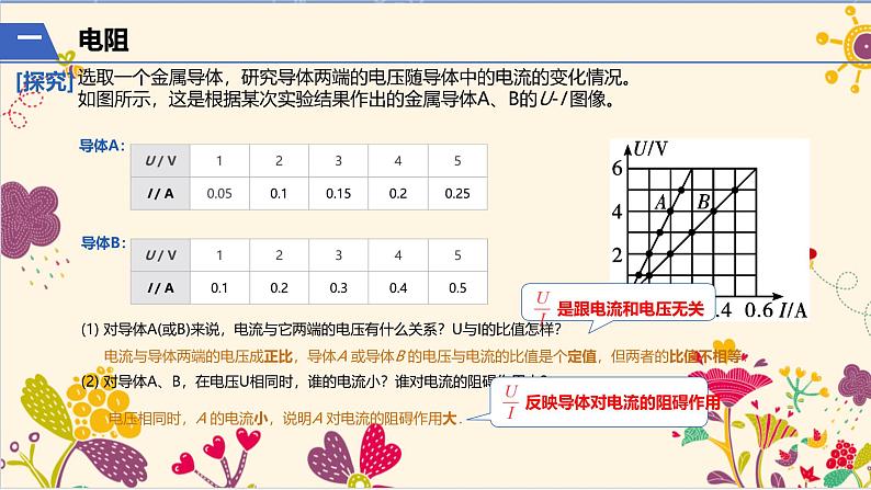 11.2 导体的电阻（教学课件）- 高二上学期物理人教版（2019）必修第三册第4页