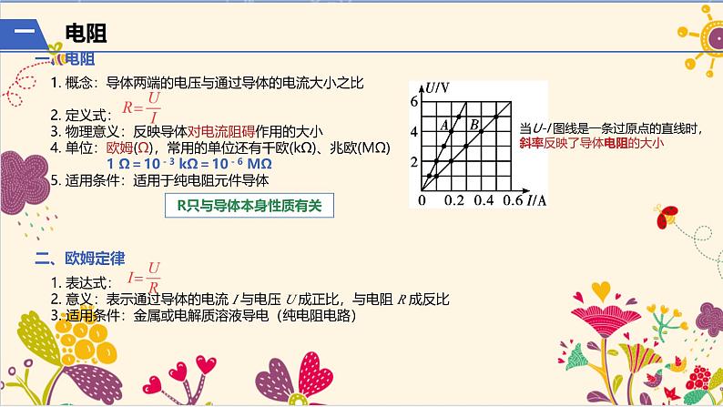 11.2 导体的电阻（教学课件）- 高二上学期物理人教版（2019）必修第三册第5页