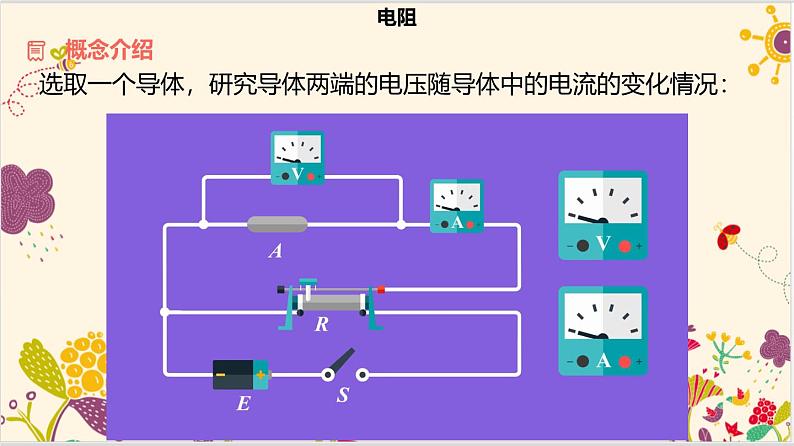 11.2 导体的电阻（教学课件）-高二上学期物理人教版（2019）必修第三册第3页