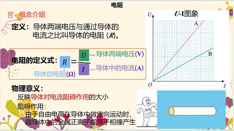 11.2 导体的电阻（教学课件）-高二上学期物理人教版（2019）必修第三册第4页