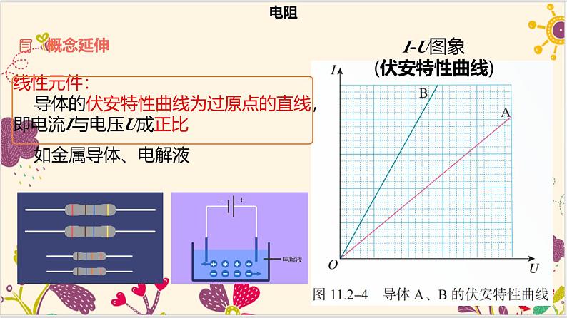 11.2 导体的电阻（教学课件）-高二上学期物理人教版（2019）必修第三册第5页