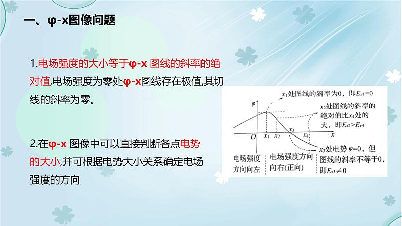 第十章专题 静电场中的三类图像问题（教学课件）-高二上学期物理人教版（2019）必修第三册第2页