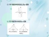 第十章专题 静电场中的三类图像问题（教学课件）-高二上学期物理人教版（2019）必修第三册