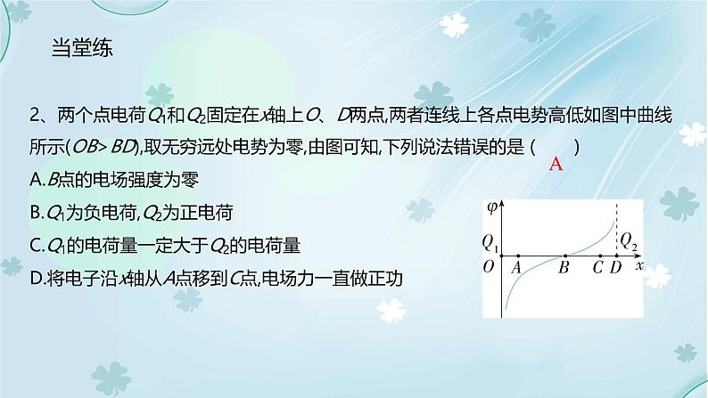 第十章专题 静电场中的三类图像问题（教学课件）-高二上学期物理人教版（2019）必修第三册第7页