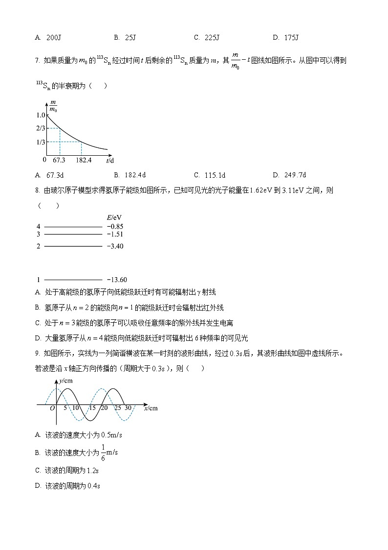 河南省郑州市2023-2024学年高二下学期6月期末考试物理试卷（Word版附解析）03