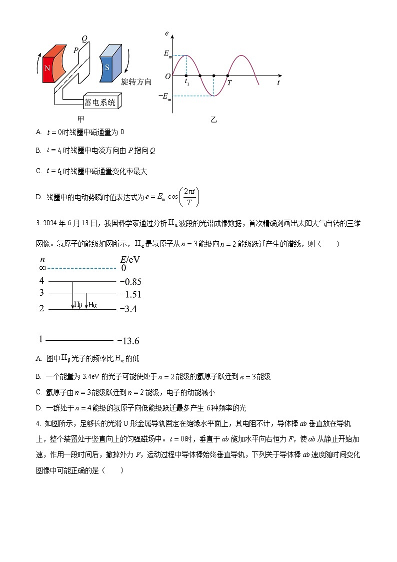 福建省厦门市2023-2024学年高二下学期7月期末考试物理试卷（Word版附解析）02