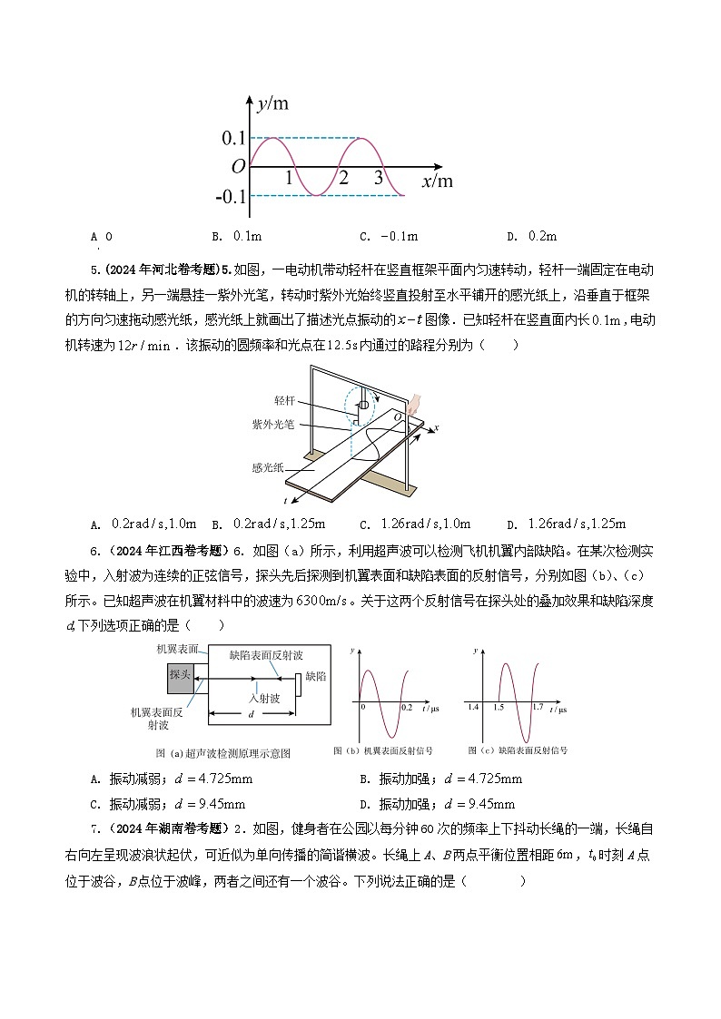专题15 机械波-2024年高考真题和模拟题物理分类汇编（教师卷+学生卷）02