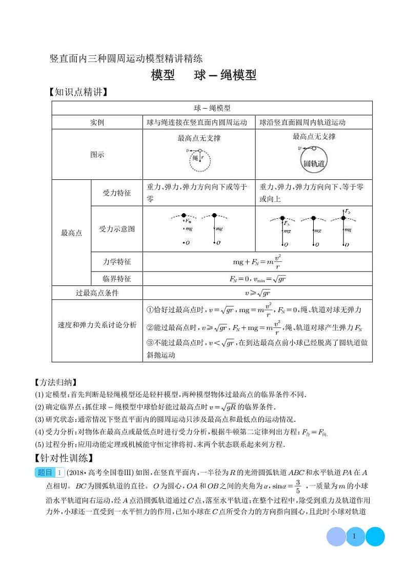 球-绳模型-竖直面内圆周运动三种模型-高考物理专题01
