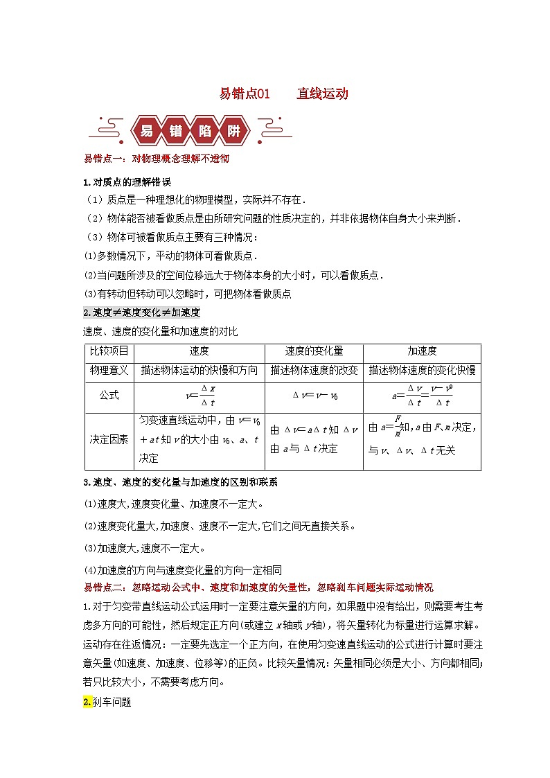 新高考专用备战2024年高考物理易错题精选易错点01直线运动教师版第1页