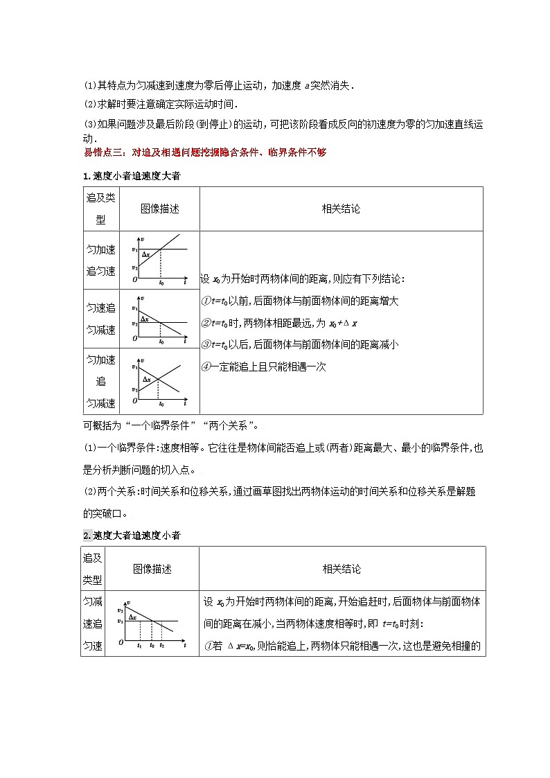 新高考专用备战2024年高考物理易错题精选易错点01直线运动教师版第2页