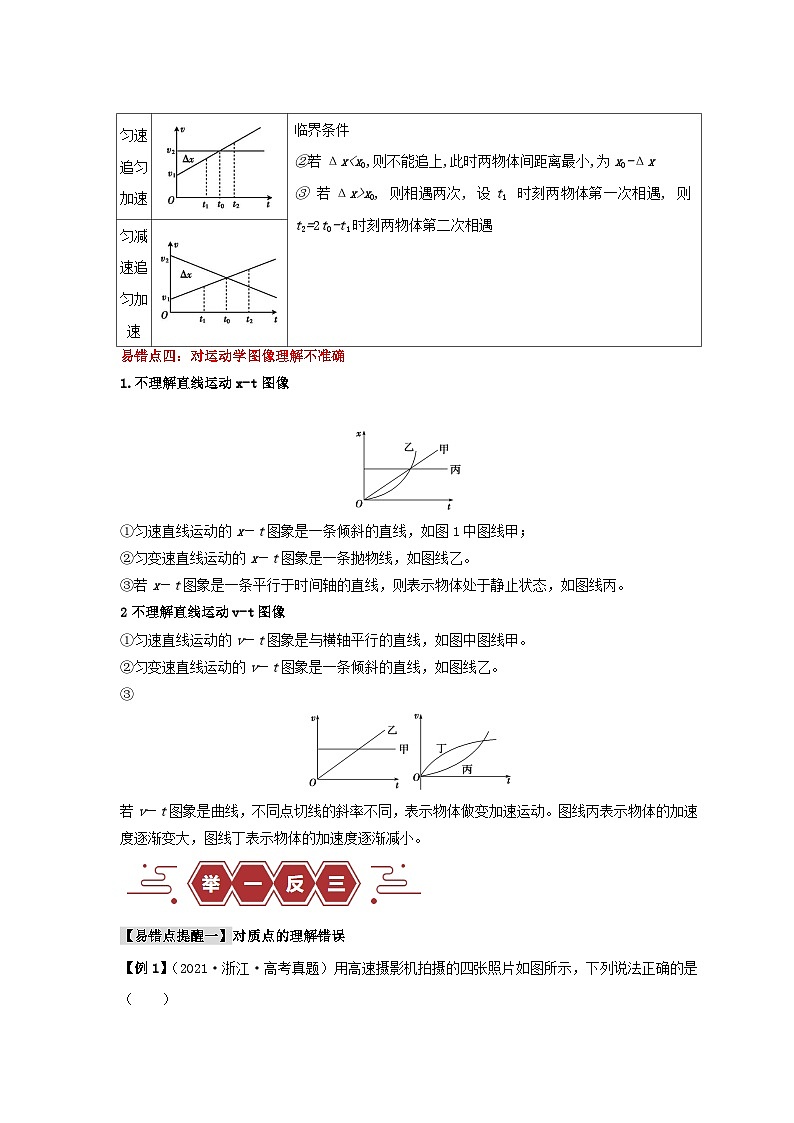 新高考专用备战2024年高考物理易错题精选易错点01直线运动教师版第3页