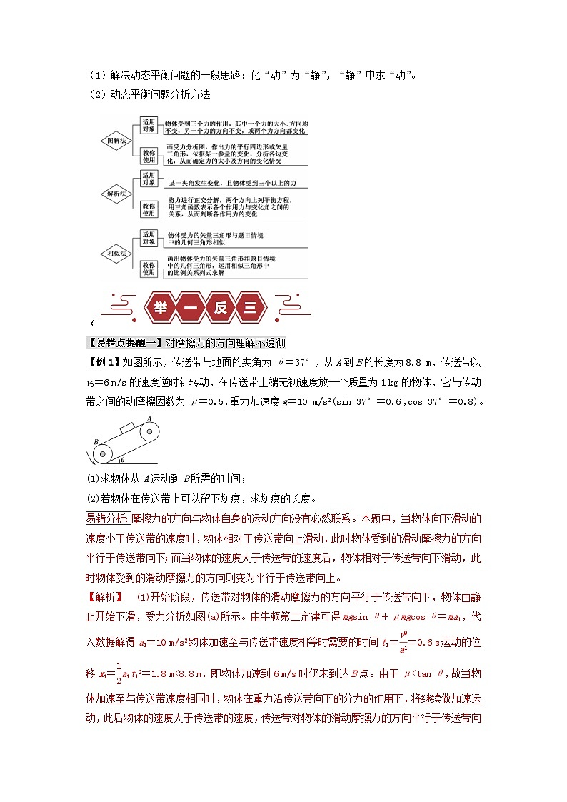 新高考专用备战2024年高考物理易错题精选易错点02相互作用教师版第3页