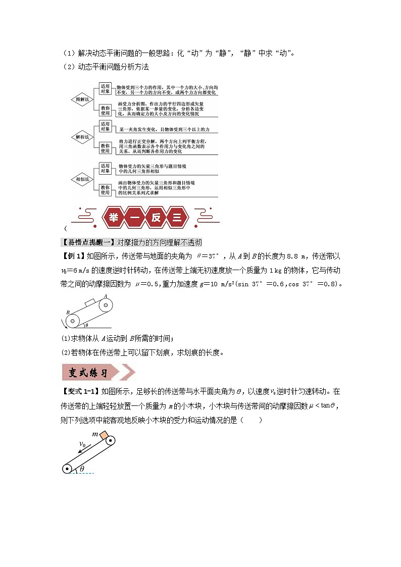 新高考专用备战2024年高考物理易错题精选易错点02相互作用学生版第3页