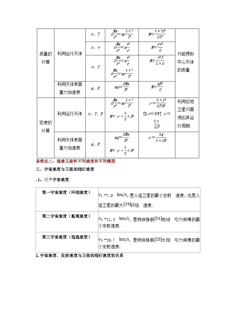 新高考专用备战2024年高考物理易错题精选易错点05万有引力与航天3大陷阱教师版第2页