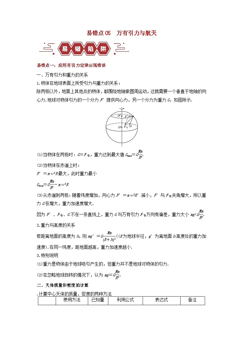 新高考专用备战2024年高考物理易错题精选易错点05万有引力与航天3大陷阱学生版第1页