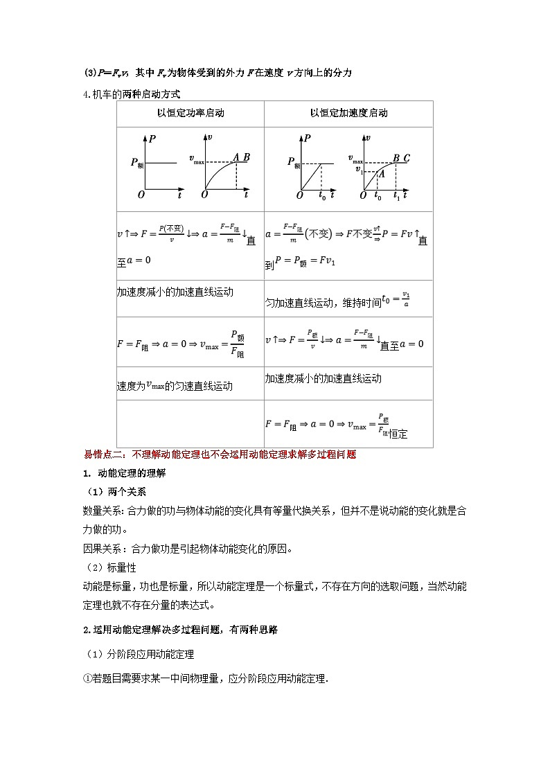 新高考专用备战2024年高考物理易错题精选易错点06机械能4大陷阱教师版02