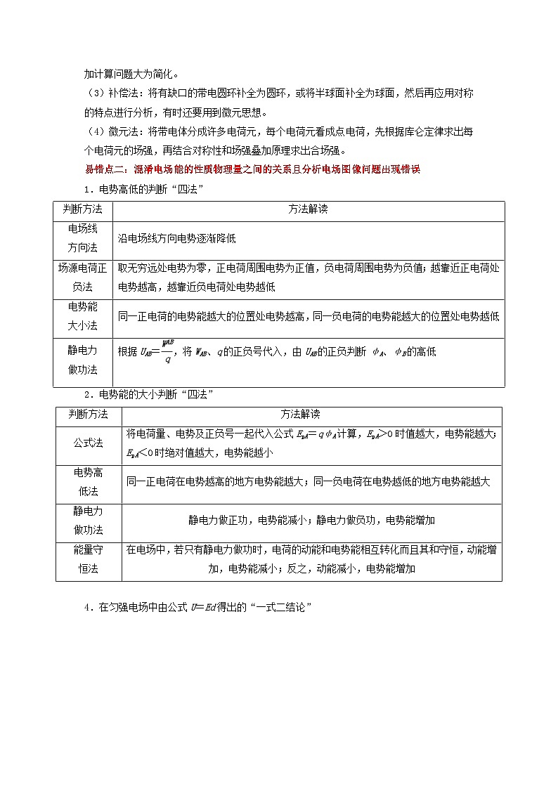 新高考专用备战2024年高考物理易错题精选易错点09静电场4大陷阱学生版第2页