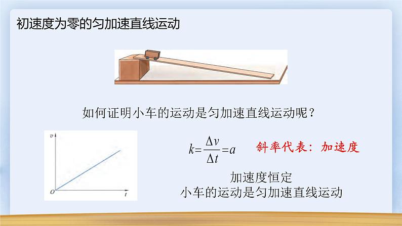 沪科版高中物理必修一 第二章第三节 匀变速直线运动的规律 PPT课件05