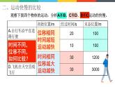 1.3.1位置变化快慢的描述—速度 课件 高一上学期物理人教版（2019）必修第一册