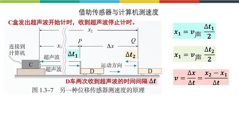 1.3.2测量纸带的平均速度和瞬时速度 速度-时间图像 课件高一上学期物理人教版（2019）必修第一册06