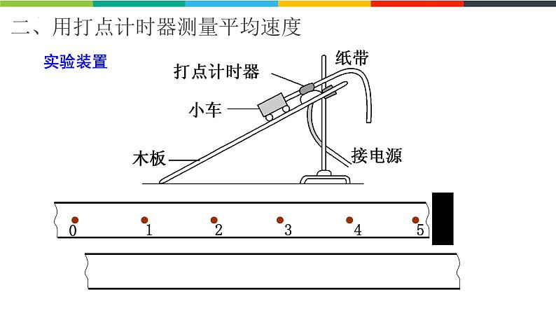 1.3.2测量纸带的平均速度和瞬时速度 速度-时间图像 课件高一上学期物理人教版（2019）必修第一册08