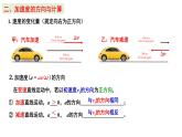 1.4.2加速度 课件 高一上学期物理人教版（2019）必修第一册
