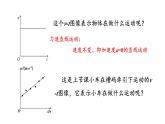 2.2匀变速直线运动的速度与时间的关系 课件 高一上学期物理人教版（2019）必修第一册