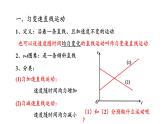 2.2匀变速直线运动的速度与时间的关系 课件 高一上学期物理人教版（2019）必修第一册