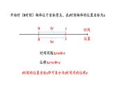 2.3 匀变速直线运动的位移与时间的关系 课件 高一上学期物理人教版（2019）必修第一册