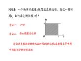 2.3 匀变速直线运动的位移与时间的关系 课件 高一上学期物理人教版（2019）必修第一册