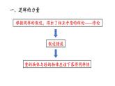 2.4 自由落体运动 课件 高一上学期物理人教版（2019）必修第一册