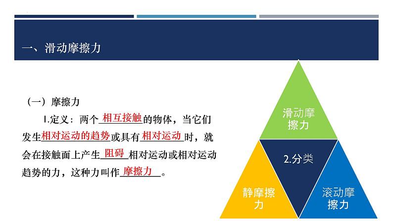 3.2摩擦力（课件） 高中物理 （人教版2019必修第一册）05