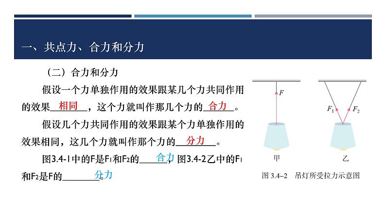 3.4力的合成和分解（课件） 高中物理 （人教版2019必修第一册）08