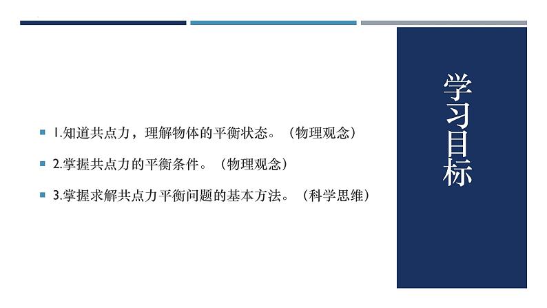 3.5共点力的平衡（课件）  高中物理 （人教版2019必修第一册）03