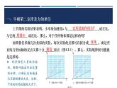 4.3牛顿第二定律（课件）  高中物理 （人教版2019必修第一册）