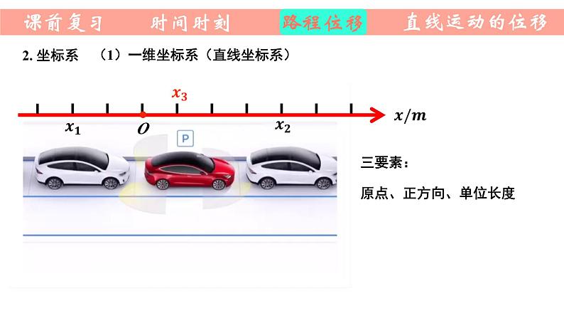 1.2.1时间、位移课件 高一上学期物理人教版（2019）必修第一册07