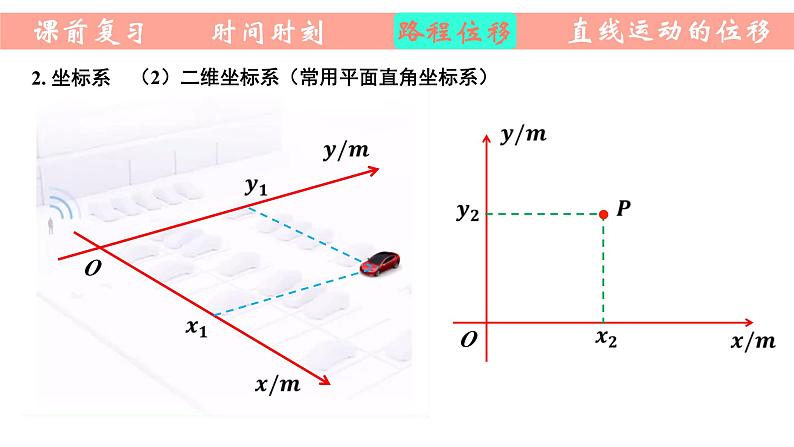 1.2.1时间、位移课件 高一上学期物理人教版（2019）必修第一册08