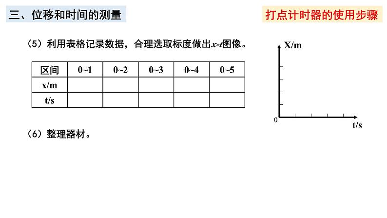 1.2.2位移时间图像和打点计时器 课件 年高一上学期物理人教版（2019）必修第一册第7页