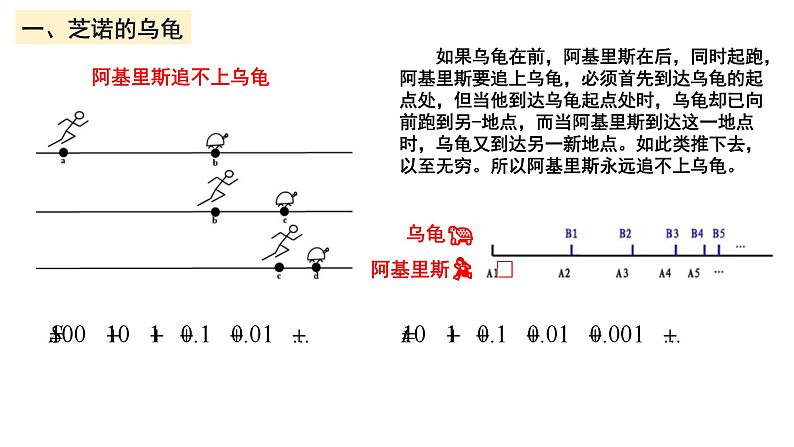 高中物理序言——学习，除了题以外的东西南北 课件 高一上学期物理人教版（2019）必修第一册03