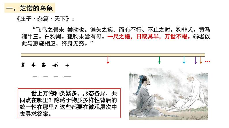 高中物理序言——学习，除了题以外的东西南北 课件 高一上学期物理人教版（2019）必修第一册04