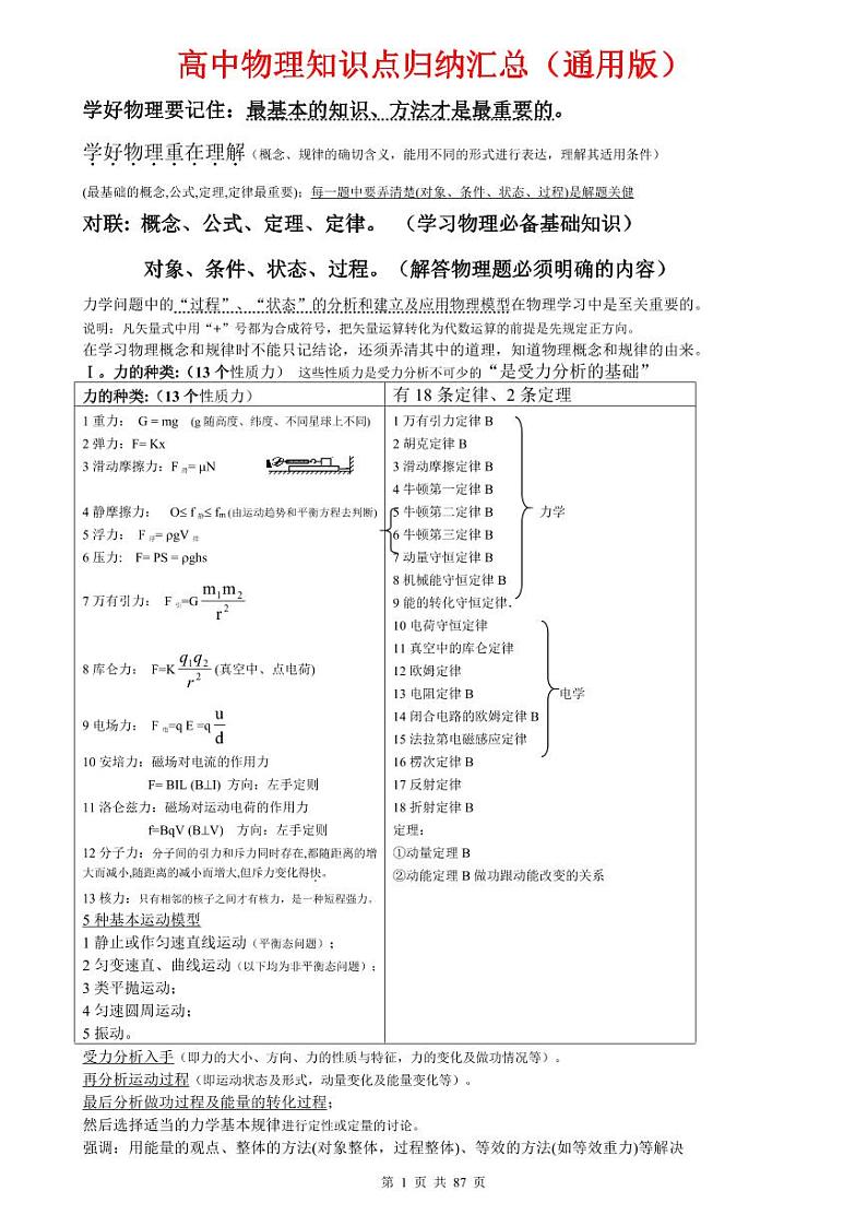 高中物理知识点归纳汇总（通用版）【必背考点知识】01