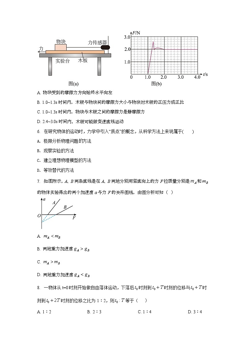 上海市建平中学2023-2024学年高一上学期期末物理试题02