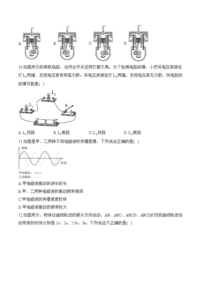 湖南省衡阳市衡阳县第二中学2024-2025学年高一上学期开学摸底考试物理试题03