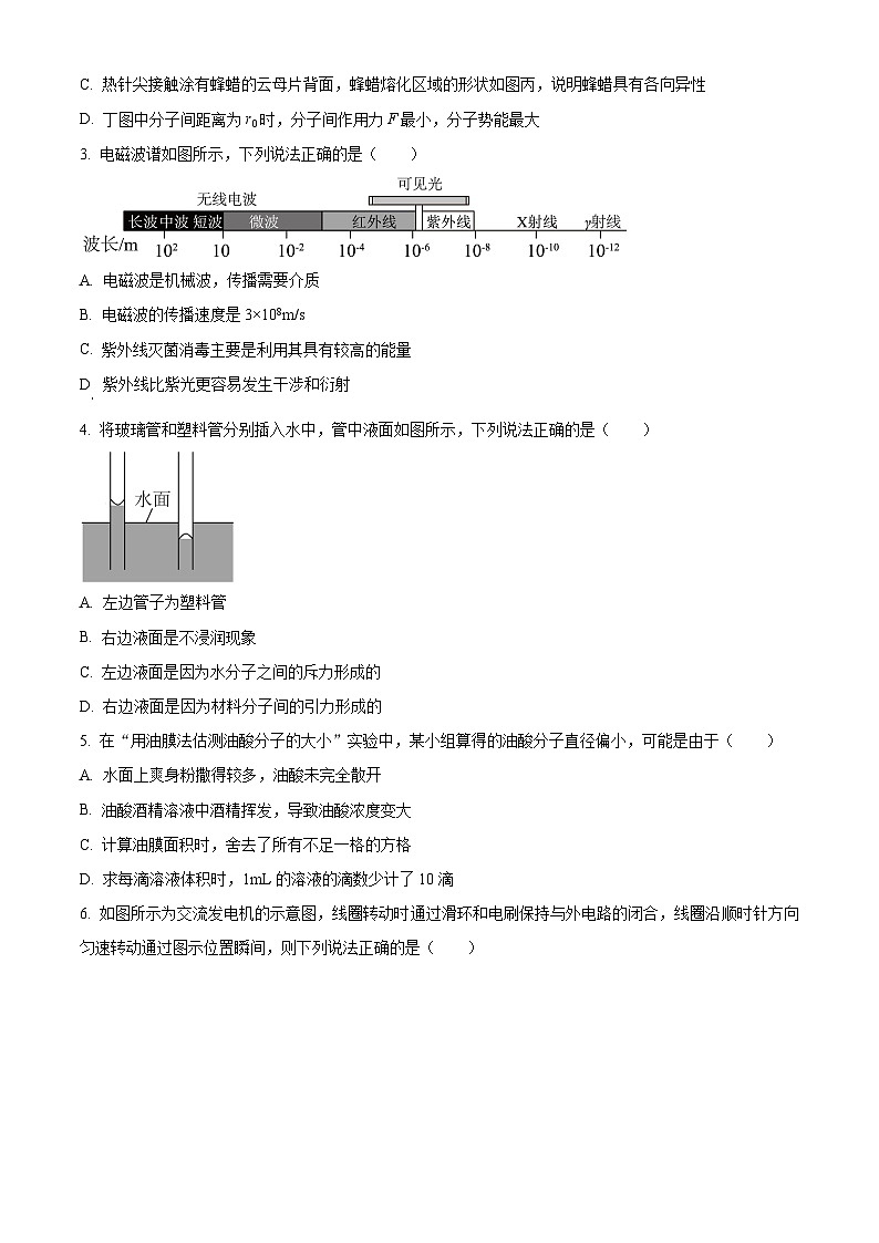 江苏省宿迁市泗阳县2023-2024学年高二下学期4月期中考试物理试题（原卷版）第2页